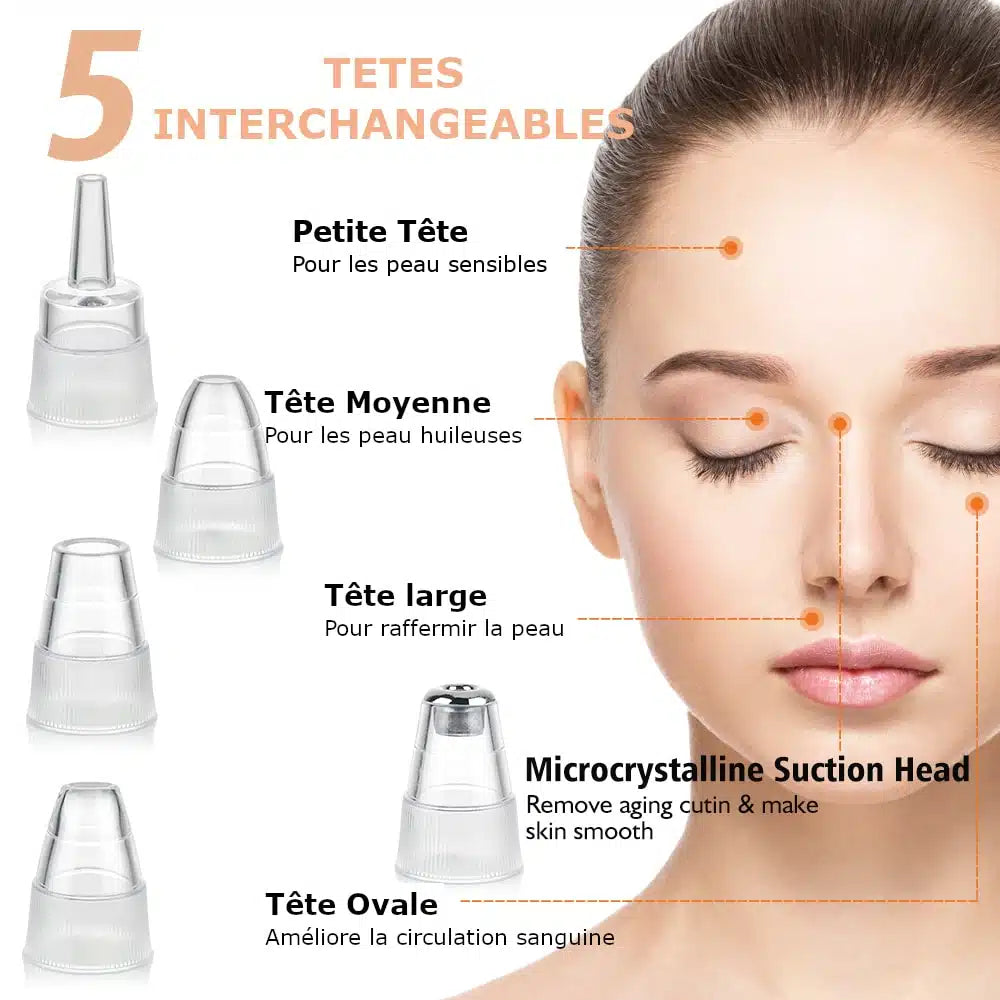 MACHINE ASPIRANTE ANTI-SÉBUM